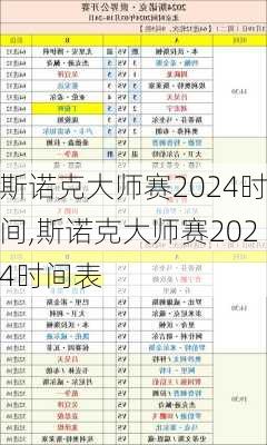 斯诺克大师赛2024时间,斯诺克大师赛2024时间表