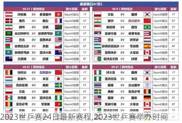 2023世乒赛24日最新赛程,2023世乒赛举办时间