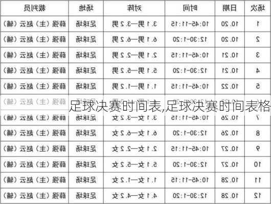 足球决赛时间表,足球决赛时间表格