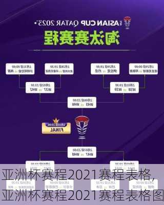 亚洲杯赛程2021赛程表格,亚洲杯赛程2021赛程表格图