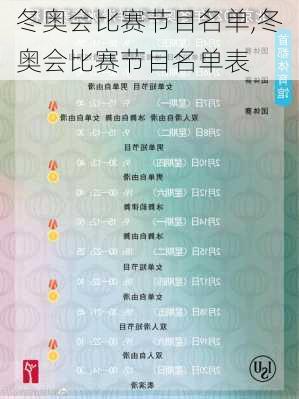 冬奥会比赛节目名单,冬奥会比赛节目名单表