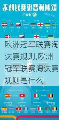 欧洲冠军联赛淘汰赛规则,欧洲冠军联赛淘汰赛规则是什么