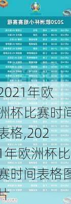 2021年欧洲杯比赛时间表格,2021年欧洲杯比赛时间表格图片