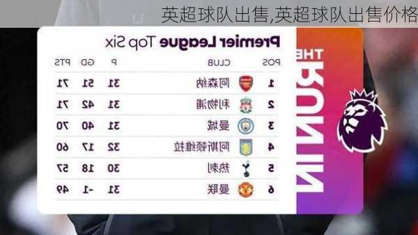 英超球队出售,英超球队出售价格