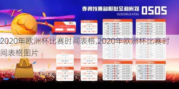 2020年欧洲杯比赛时间表格,2020年欧洲杯比赛时间表格图片