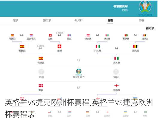 英格兰vs捷克欧洲杯赛程,英格兰vs捷克欧洲杯赛程表