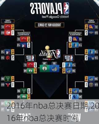 2016年nba总决赛日期,2016年nba总决赛时间
