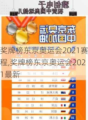 奖牌榜东京奥运会2021赛程,奖牌榜东京奥运会2021最新