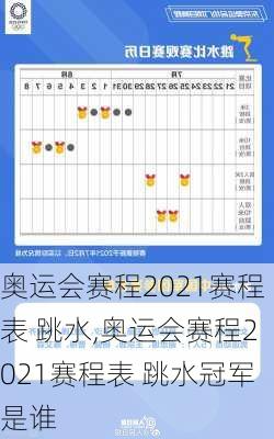 奥运会赛程2021赛程表 跳水,奥运会赛程2021赛程表 跳水冠军是谁