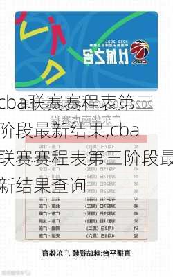 cba联赛赛程表第三阶段最新结果,cba联赛赛程表第三阶段最新结果查询