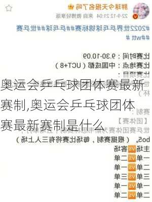 奥运会乒乓球团体赛最新赛制,奥运会乒乓球团体赛最新赛制是什么