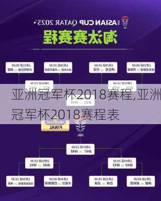 亚洲冠军杯2018赛程,亚洲冠军杯2018赛程表