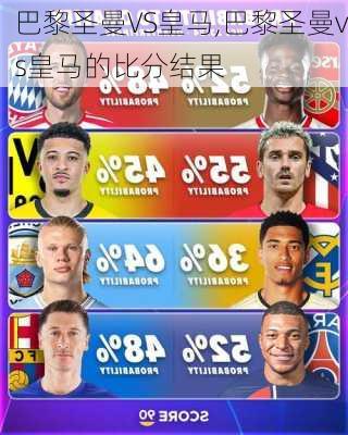巴黎圣曼VS皇马,巴黎圣曼vs皇马的比分结果