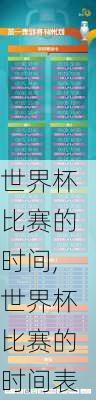 世界杯比赛的时间,世界杯比赛的时间表