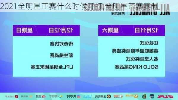 2021全明星正赛什么时候开打,全明星正赛赛制