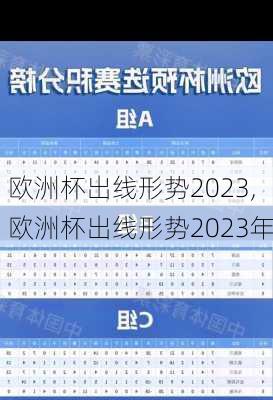 欧洲杯出线形势2023,欧洲杯出线形势2023年