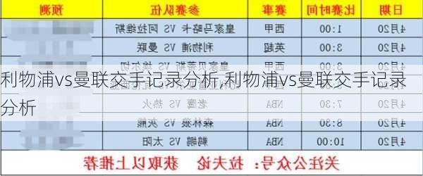 利物浦vs曼联交手记录分析,利物浦vs曼联交手记录分析