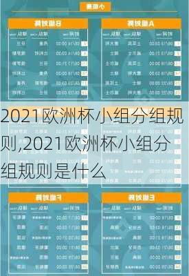 2021欧洲杯小组分组规则,2021欧洲杯小组分组规则是什么