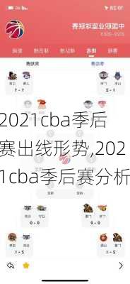 2021cba季后赛出线形势,2021cba季后赛分析