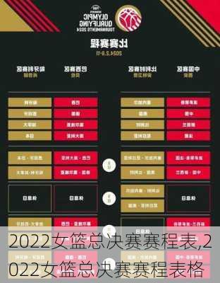 2022女篮总决赛赛程表,2022女篮总决赛赛程表格