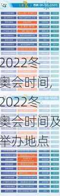 2022冬奥会时间,2022冬奥会时间及举办地点