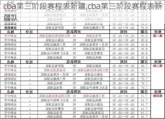 cba第三阶段赛程表新疆,cba第三阶段赛程表新疆队