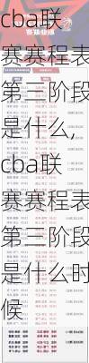 cba联赛赛程表第三阶段是什么,cba联赛赛程表第三阶段是什么时候
