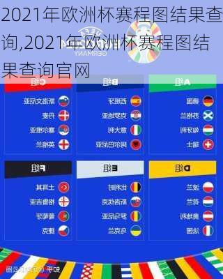 2021年欧洲杯赛程图结果查询,2021年欧洲杯赛程图结果查询官网