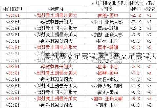 奥预赛女足赛程,奥预赛女足赛程表