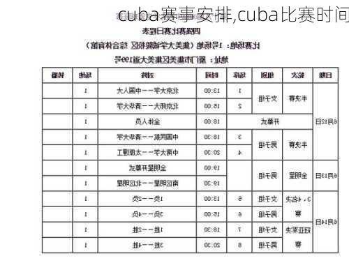 cuba赛事安排,cuba比赛时间