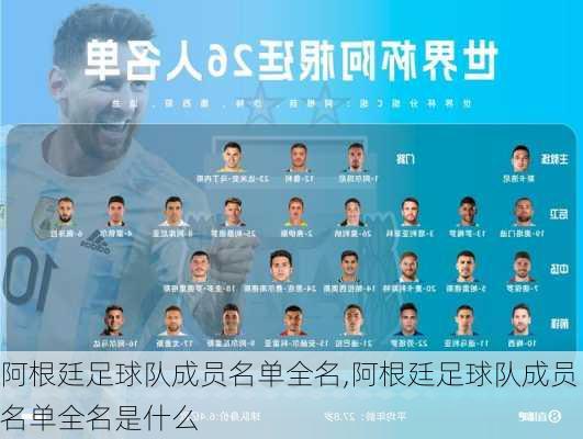 阿根廷足球队成员名单全名,阿根廷足球队成员名单全名是什么