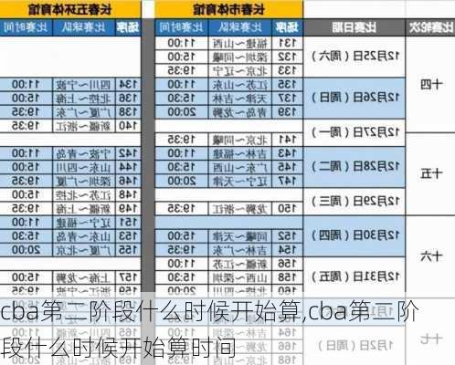 cba第二阶段什么时候开始算,cba第二阶段什么时候开始算时间