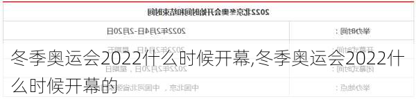 冬季奥运会2022什么时候开幕,冬季奥运会2022什么时候开幕的
