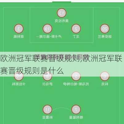 欧洲冠军联赛晋级规则,欧洲冠军联赛晋级规则是什么