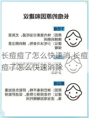 长痘痘了怎么快速消,长痘痘了怎么快速消除