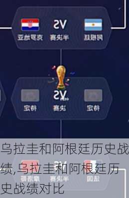 乌拉圭和阿根廷历史战绩,乌拉圭和阿根廷历史战绩对比