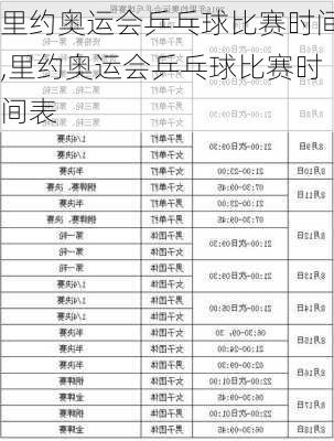 里约奥运会乒乓球比赛时间,里约奥运会乒乓球比赛时间表