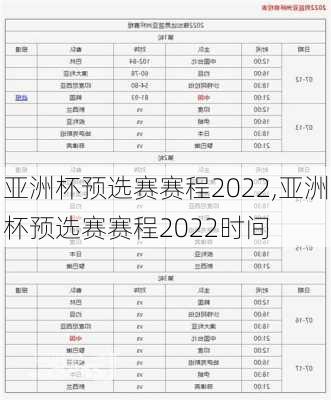 亚洲杯预选赛赛程2022,亚洲杯预选赛赛程2022时间