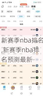 新赛季nba排名,新赛季nba排名预测最新