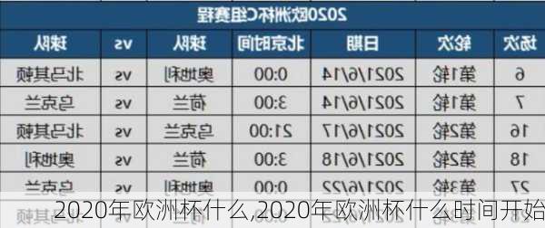 2020年欧洲杯什么,2020年欧洲杯什么时间开始