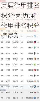 历届德甲排名积分榜,历届德甲排名积分榜最新