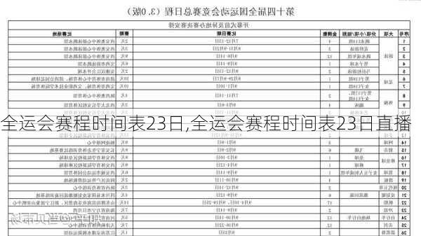 全运会赛程时间表23日,全运会赛程时间表23日直播