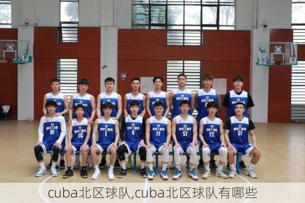 cuba北区球队,cuba北区球队有哪些