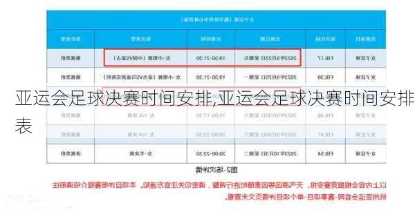 亚运会足球决赛时间安排,亚运会足球决赛时间安排表