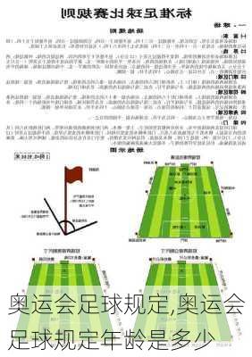 奥运会足球规定,奥运会足球规定年龄是多少