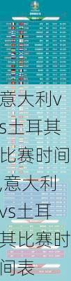 意大利vs土耳其比赛时间,意大利vs土耳其比赛时间表