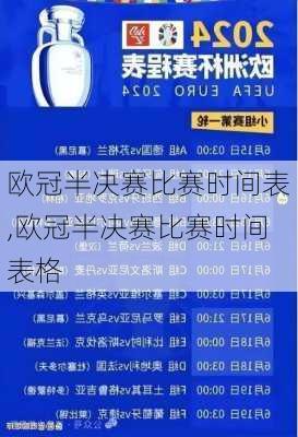 欧冠半决赛比赛时间表,欧冠半决赛比赛时间表格