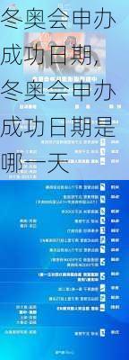 冬奥会申办成功日期,冬奥会申办成功日期是哪一天