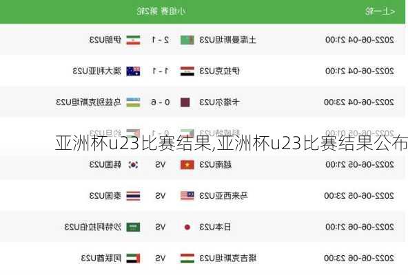 亚洲杯u23比赛结果,亚洲杯u23比赛结果公布
