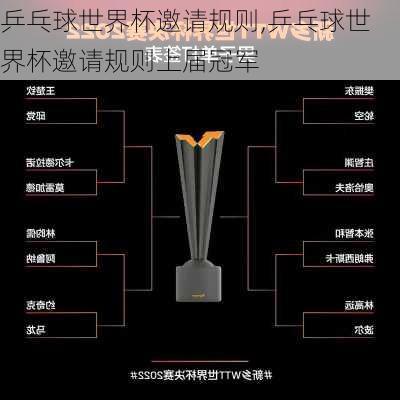 乒乓球世界杯邀请规则,乒乓球世界杯邀请规则上届冠军
